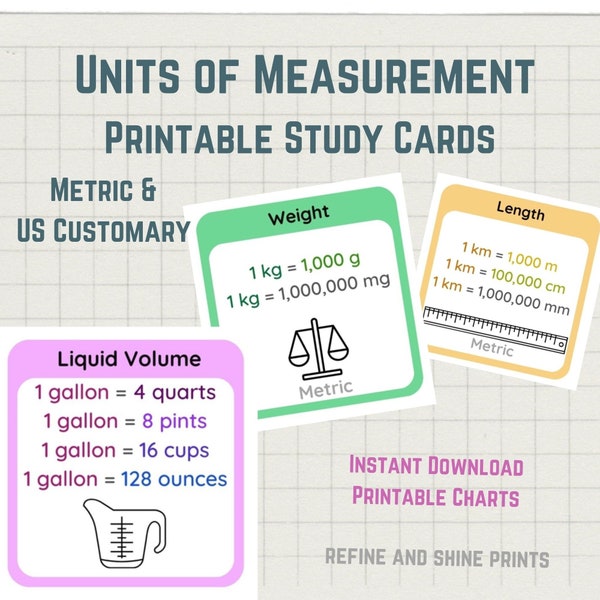 Units of Measurement charts study flashcards, metric, US Customary, instant download, printable cards