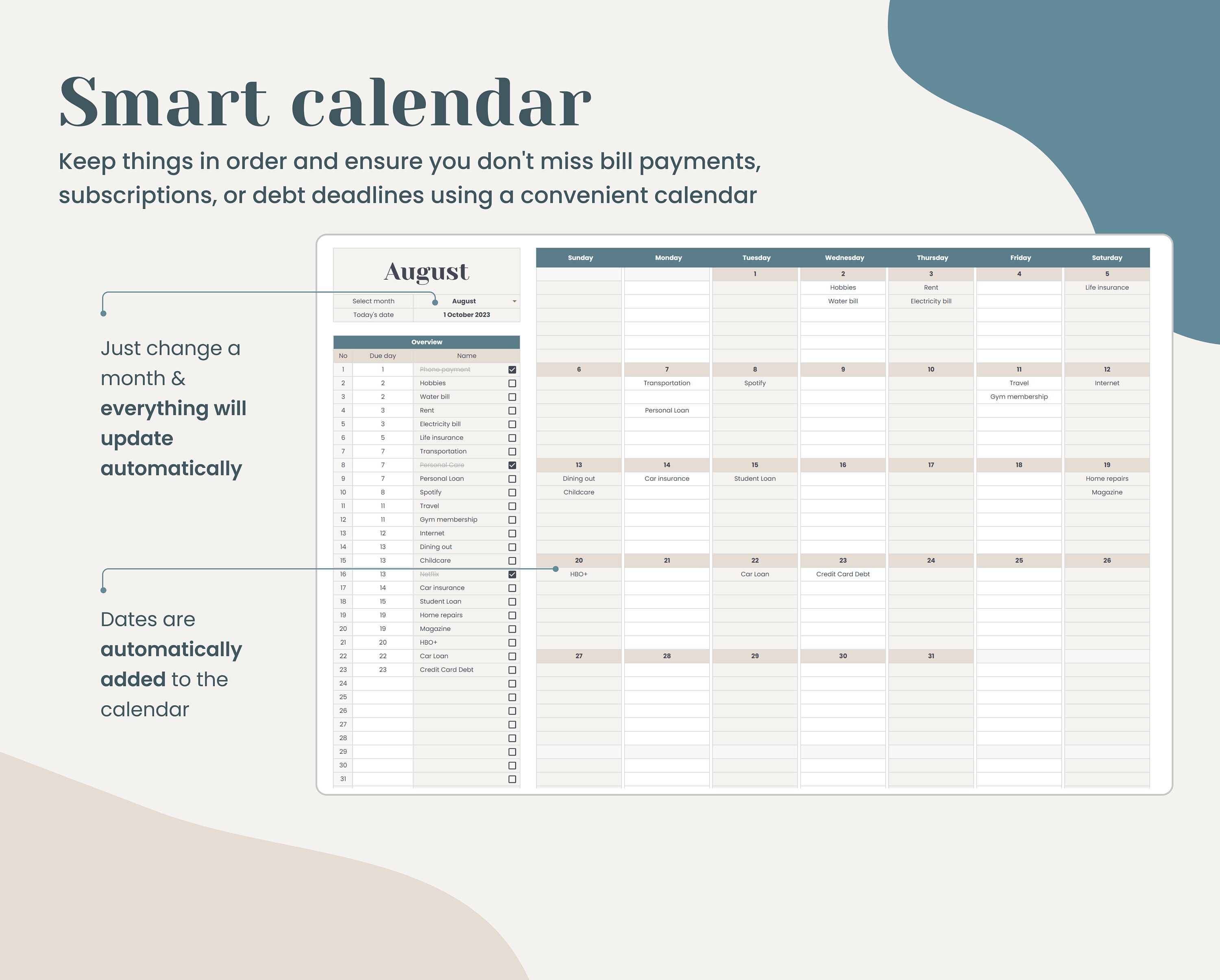 Annual Budget Spreadsheet | Google Sheets Template | Yearly Planner ...