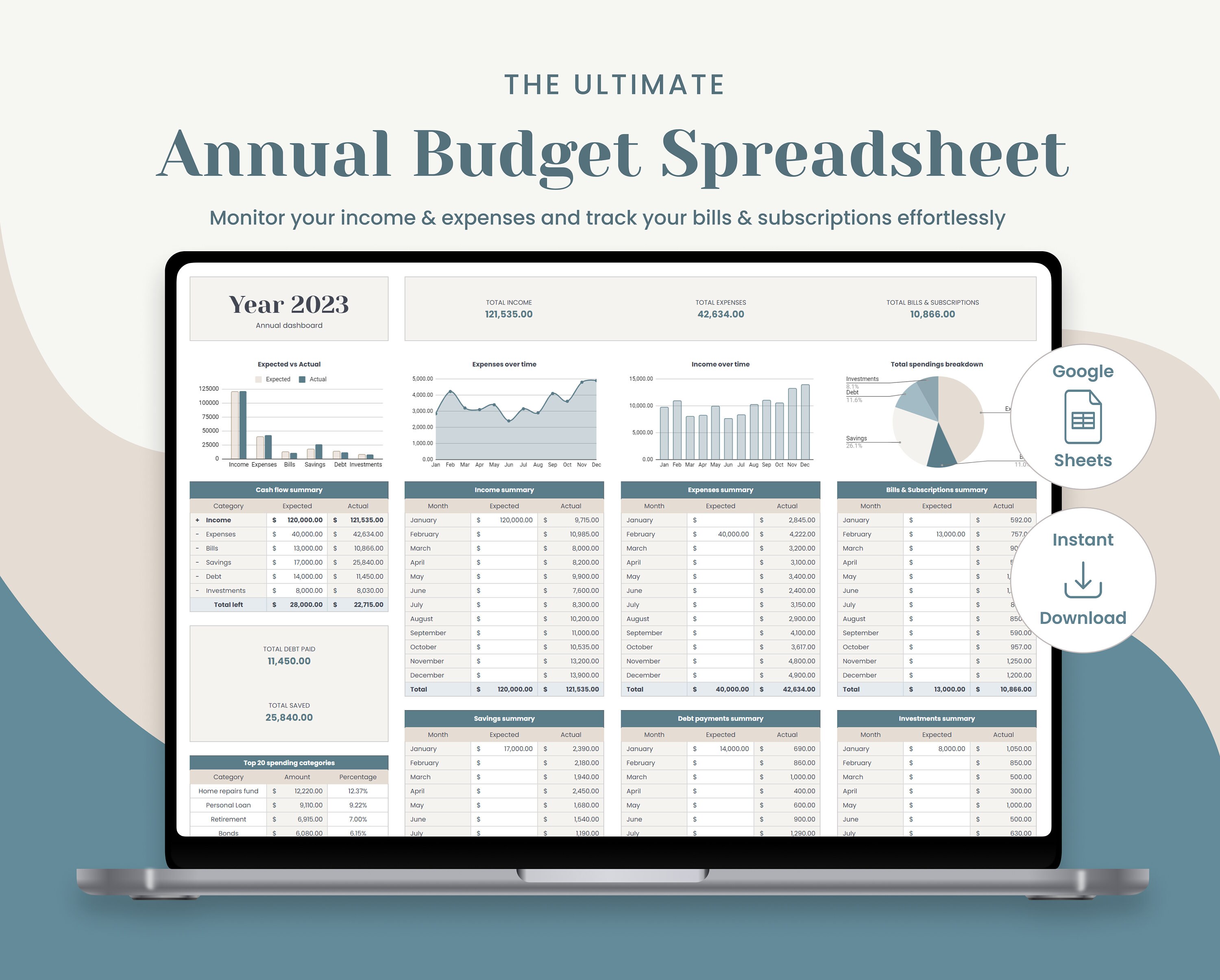 Annual Budget Spreadsheet | Google Sheets Template | Yearly Planner ...
