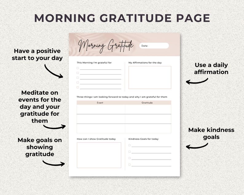 Morning Gratitude Page
Have a Positive Start to your day. Meditate on events for the day and your gratitude for them. Make goals on showing gratitude. Use a daily affirmation. Make kindness goals.