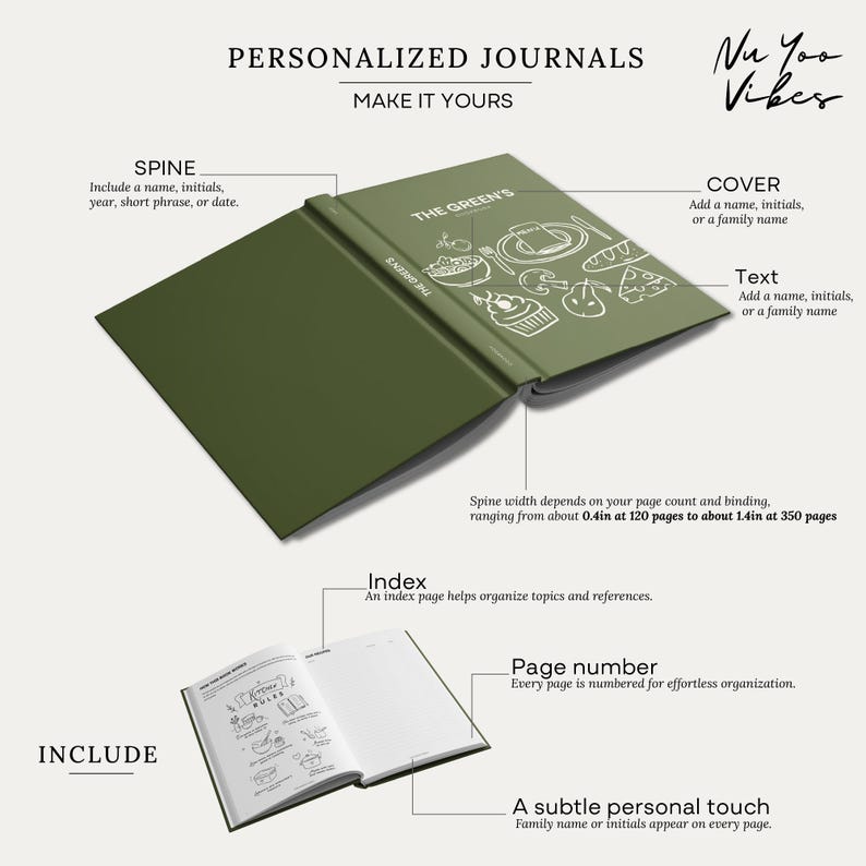 May include: An olive green personalised journal with white line art of food items on the cover. The text reads THE GREEN'S. The journal features a spine, a cover, and an interior page with an index and page numbers. Spine width ranges from 1.02 cm to 3.56 cm.