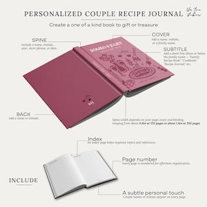 May include: A personalized dark pink recipe journal with a hard cover featuring the text ROMEO & JULIET TABLE FOR TWO and line art illustrations. The back cover displays a cherry icon and R&J. Includes an open interior page with index and page numbers.