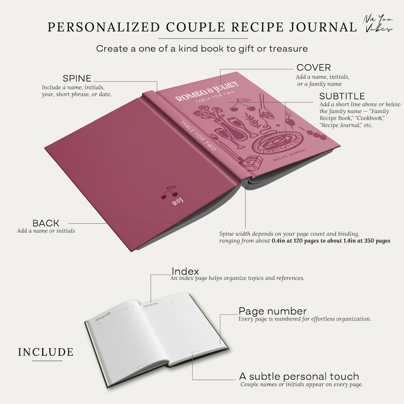 May include: A personalized dark pink recipe journal with a hard cover featuring the text ROMEO & JULIET TABLE FOR TWO and line art illustrations. The back cover displays a cherry icon and R&J. Includes an open interior page with index and page numbers.