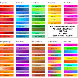 Puede incluir: Un gráfico de 100 degradados de tonos vibrantes en Adobe Illustrator, con 100 archivos PNG y 100 archivos JPG, que miden 3600 x 3600 píxeles a 300 DPI. El gráfico está dividido en 10 categorías de color: Rojos ardientes, Azules eléctricos, Verdes exuberantes, Amarillos soleados, Rosados llamativos, Naranjas enérgicos, Morados reales, Tonos tierra ricos, Multicolores vibrantes y Luces de neón. Cada categoría tiene 10 degradados de color con nombres como "Comson Blaze", "Neon Wave", "Emerald Surge", "Golden Blaze", "Fuchsia Flash", "Tangerine Glow", "Violet Shock", "Rust Glow", "Rainbow Wave" y "Neon Pink".