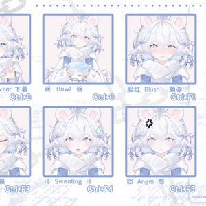 May include: A digital art display featuring a character with white hair and mouse-like ears, in various emotional states. The character is wearing a blue and white outfit. Text in the image includes "Underwear", "Bowl", "Blush", "Face Black", "Sleep", "Sweating", "Anger", and "Touching Head".