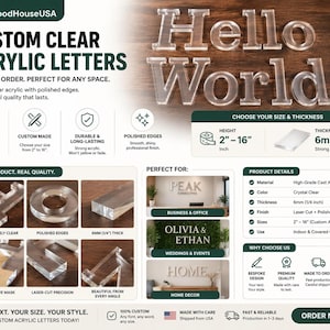 Pode incluir: Letras de acrílico transparente com a frase "Hello World!" com bordas polidas. As letras estão disponíveis em tamanhos de 5 cm a 40 cm e têm 6 mm de espessura. Ideal para uso interno e externo coberto.