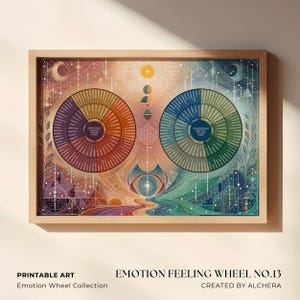 Hand-drawn Yin & Yang Emotion Feeling Wheel Poster: Therapy Office Decor, Self-care Gift (Digital Download)