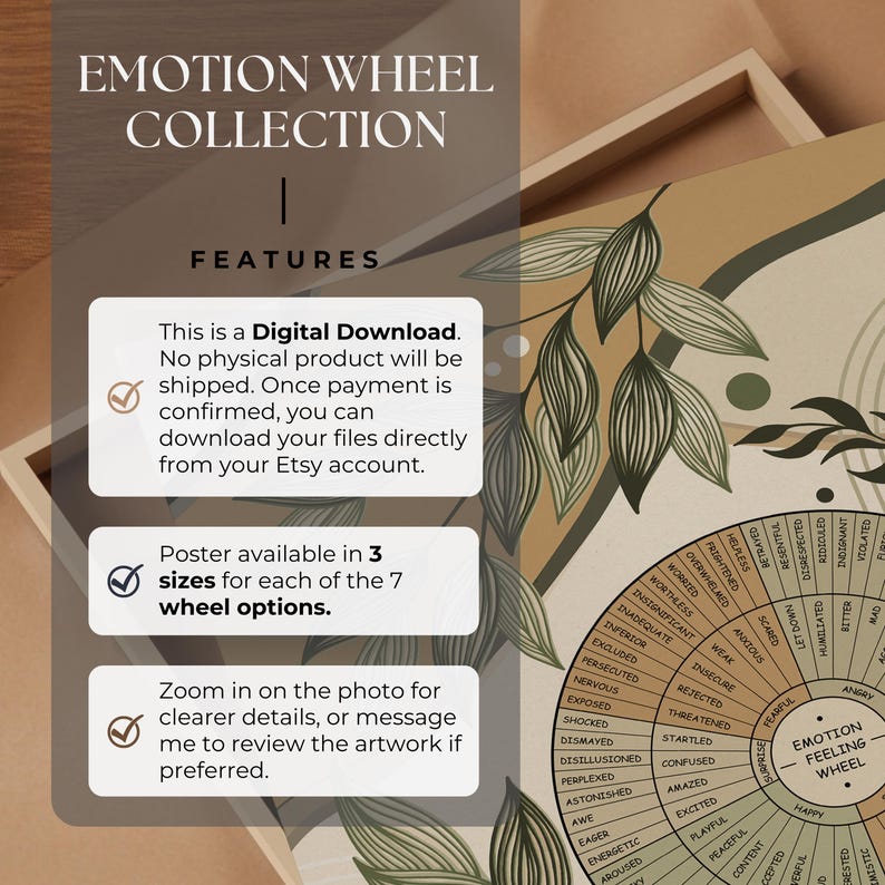 Emotion Feeling Wheel Poster - 7 Options: Japandi Therapy Office Decor ...