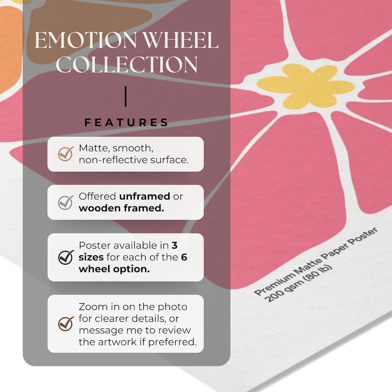 Emotion Feeling Wheel Poster – 6 Options, Therapy Office Decor, Floral ...