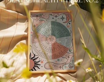 May include: A framed poster titled "Mental Health Wheel No. 2" featuring a circular diagram of emotions. The wheel is divided into sections with various feelings and is decorated with celestial and botanical illustrations. The poster is set against a natural background.