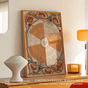 Poster della Ruota delle Emozioni - 6 opzioni: Cura di sé, Trauma, Bisogni, DBT, Ruote delle Emozioni / Decorazione per ufficio con terapia, Regalo di autoguarigione con arte floreale