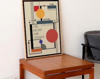 The Recipe for Change Mental Health Poster | Bauhaus-inspired Art for Therapy Office Decor
