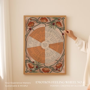 Poster Therapietafel mit 6 Optionen: Emotion Gefühl, DBT, Bedürfnisse, Trauma & Selbstfürsorgeräder | Blühende botanische Büroeinrichtung, gefühlvolles Geschenk