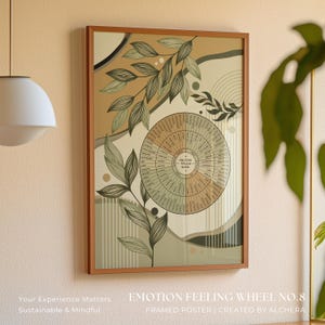 Poster della Ruota delle Emozioni ispirato al Japandi - 6 opzioni: Emozione, DBT, Bisogni, Cura di sé, Strumento per la cura del trauma, Regalo per la decorazione di stanze di terapia