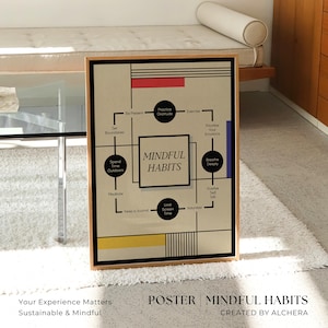 Decorazione moderna di metà secolo - Poster sulla salute mentale "Abitudini consapevoli" / Stampa artistica ispirata al Bauhaus per l'arredamento di sale di terapia, regalo per chi ama se stessi