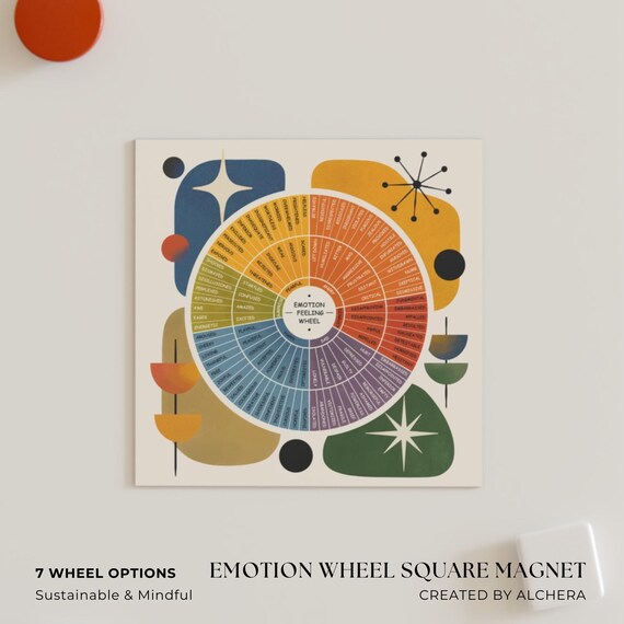 Emotion Feeling Wheel Square Magnet - 7 Wheel Options: Mid Century Modern Self Healing Gift