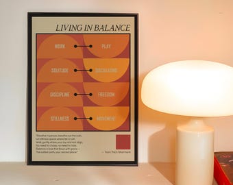May include: A framed poster with the words "LIVING IN BALANCE" at the top. The poster features orange and beige geometric shapes and the words "WORK, PLAY, SOLITUDE, SOCIALIZING, DISCIPLINE, FREEDOM, STILLNESS, MOVEMENT". Below is a quote and the name Thich Nhat Hanh.