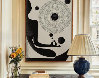 Emotion Feeling Wheel Poster – 9 Options, Therapy Office Decor