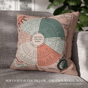 May include: A square, soft faux suede pillow featuring an emotion wheel design. The wheel is divided into sections with various emotions listed, in shades of teal, peach, and white. The pillow is on a gray couch.