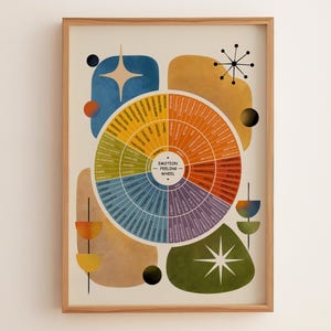 May include: A framed print featuring an emotion feeling wheel with a colorful design. The wheel is surrounded by abstract shapes in blue, orange, and green. The text "Emotion Feeling Wheel No. 12" is visible.