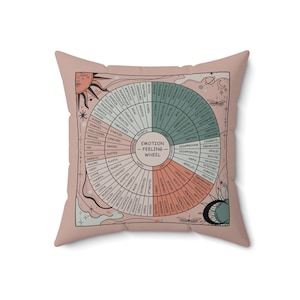 May include: Square throw pillow with a pink background featuring an "Emotion Feeling Wheel" design. The wheel is divided into sections with various emotions listed, along with sun, moon, and star illustrations.