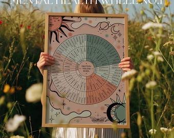 Therapy Chart Poster – 6 Options: Emotion Feeling, DBT, Needs, Trauma & Self-Care Wheels | Celestial Wall Art for Office Decor, Soulful Gift