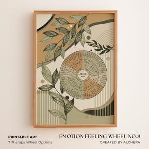 Emotion Feeling Wheel Japandi Inspired Poster 7 Options: Emotion, DBT, Needs, Self-care, Trauma Tools for Therapy Office Decor Healing Gift