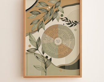 Poster della Ruota delle Emozioni e dei Sentimenti - 7 Opzioni: Decorazione per Studio di Terapia Giapponese (Download Digitale)
