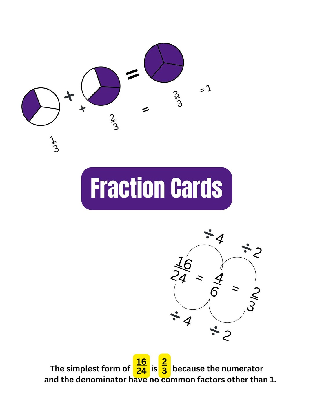 Fraction Cards Etsy