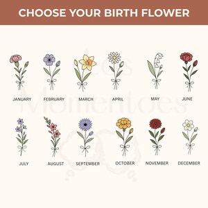 May include: An illustration featuring twelve different birth flowers, each representing a month of the year. The flowers are in various colors, with the month names below each flower. The text "CHOOSE YOUR BIRTH FLOWER" is at the top.