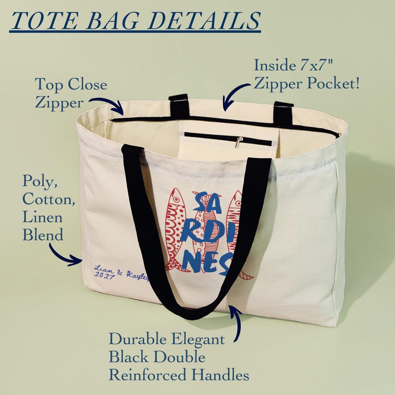 Sardines sailorcore Mediterranean Large zipper close canvas sardines tote bag for women with interior zipper pocket featuring bold blue and red sardine artwork and personalized name in script on cream coastal canvas. Sailorcore and sardinecore Mediterranean market bag style perfect as a coastal tote bag Italian summer beach bag and seaside gift with optional matching pencil pouch sold separately.