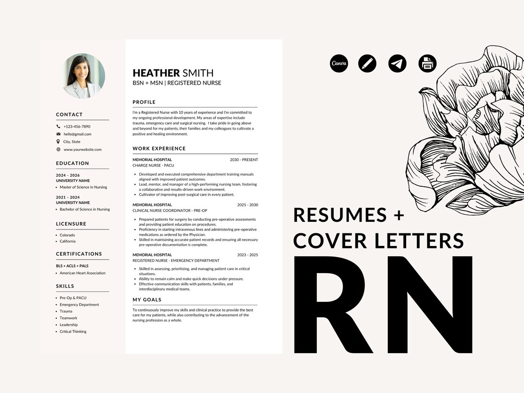 RN CRNA Resume Cover Letter Templates Etsy RN CRNA Resume Cover Letter Templates Etsy