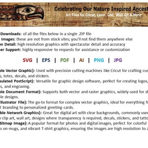 Puede incluir: Un gr&aacute;fico con un dise&ntilde;o inspirado en la naturaleza, que presenta un p&aacute;jaro estilizado con un pico rojo y plumas marrones. El gr&aacute;fico est&aacute; acompa&ntilde;ado de texto que dice "Celebrating Our Nature Inspired Ancestry" y "Art Files for Cricut, Laser, CNC, Wall Art & More". Debajo del gr&aacute;fico, se presenta una lista de tipos de archivos: SVG, EPS, PDF, AI, PNG y JPG. Cada tipo de archivo se describe con su prop&oacute;sito y usos.