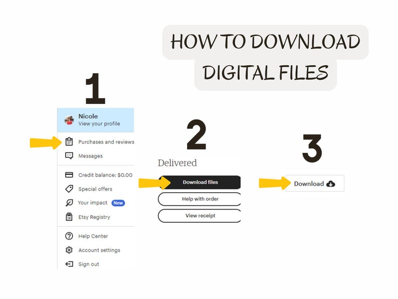 May include: A white graphic with instructions on how to download digital files. The steps are numbered 1, 2, and 3, with arrows pointing to the relevant sections of a website interface. The text includes "Purchases and reviews" and "Download files."