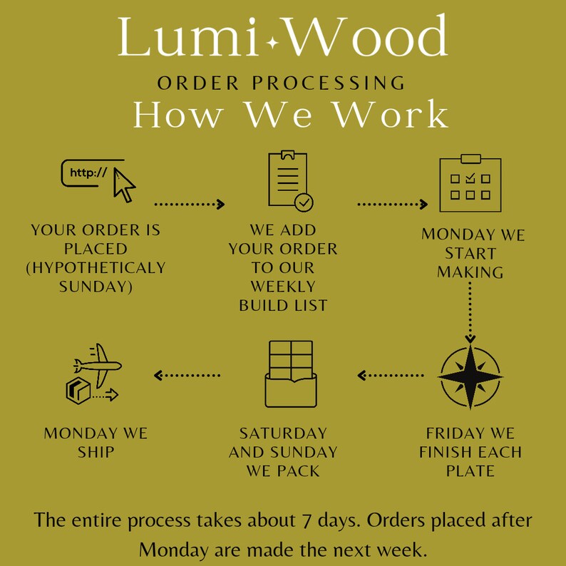 Walnut Dark Wooden Modern Light Switch Cover for Modern Wood Wall Art