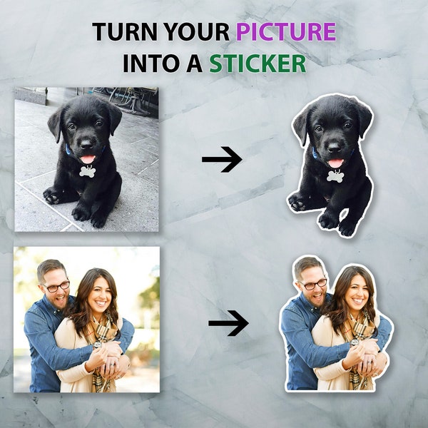 Custom Stickers - Personalized Stickers Using Any Picture - Different Sizes From 5 to 15 cm