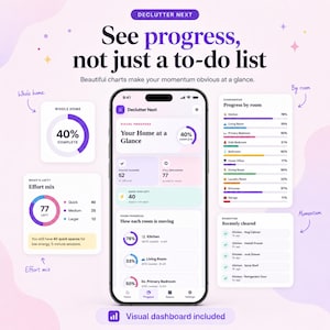 Declutter progress tracker with whole-home completion donut, room progress charts, effort mix and recently cleared micro-spaces.