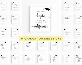 Graduation Sign, Graduation Party Signs Bundle, Printable Graduation Sign, Graduation, Custom Graduation Table Signs, Canva Template