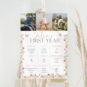 Floral First Birthday Milestone Sign: Editable Photo Board, Canva Template (Digital Download)