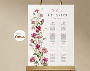 Pink Floral Seating Chart, Editable Canva Template, Digital Printable Download