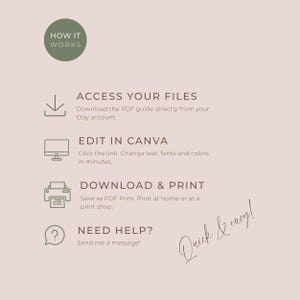 May include: A beige graphic with text and icons explaining how to access, edit, and print files. The text includes "How it Works", "Access Your Files", "Edit in Canva", "Download & Print", and "Need Help?" A handwritten script says "Quick & easy!"