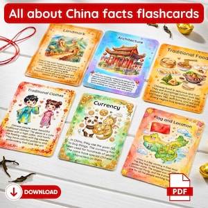 Puede incluir: Un conjunto de tarjetas didácticas coloridas, "All about China facts flashcards". Cada tarjeta presenta ilustraciones y texto sobre monumentos, arquitectura, comida tradicional, ropa, moneda y bandera/ubicación de China. Para fines educativos.