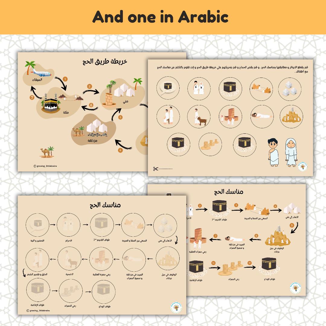 Hajj Rituals Chart and Route Map | Hajj Activity| Islamic Activities ...