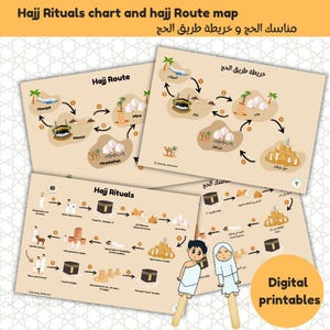 Karte und Karte mit der Route Karte | Hajj Aktivität | Islamische Aktivitäten | Eid el Adha | digital druckbare مناسك الحج | انشطة الحج للاطفال