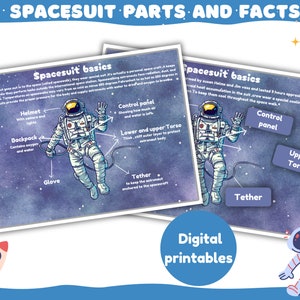 Può includere: Un'illustrazione colorata di una tuta spaziale con etichette che indicano diverse parti della tuta, tra cui il casco, lo zaino, il pannello di controllo, il busto inferiore e superiore, il guanto e il laccio. Il testo "Spacesuit basics" è in cima all'illustrazione. L'illustrazione è su uno sfondo stellato.
