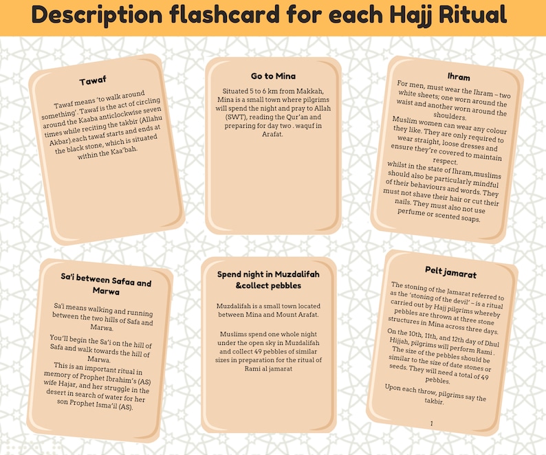 Hajj Rituals Flash Cards Hajj for Kids Islamic Learning Resources Hajj ...