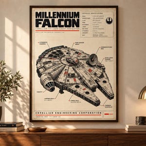 Op de afbeelding: Een ingelijste technische blauwdrukposter van het Millennium Falcon ruimteschip. De print bevat een gedetailleerde bovenaanzichtillustratie van het vrachtschip met labels voor onderdelen zoals de cockpit, het landingsgestel en het laserkanon, op een beige achtergrond.