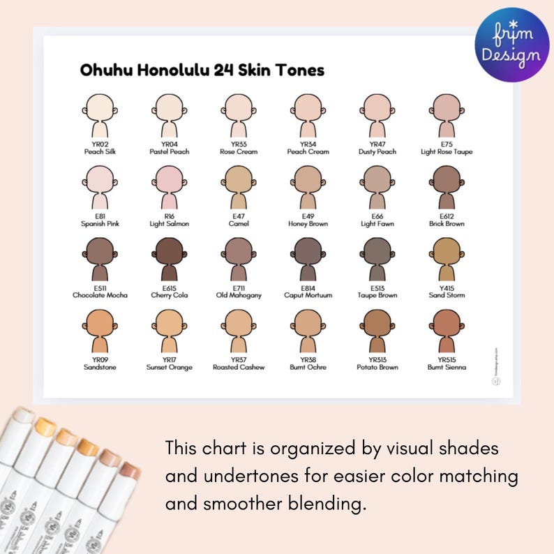 Ohuhu Skin Tone Swatch Chart: Chibi Portrait Style for 24 and 36 Set ...