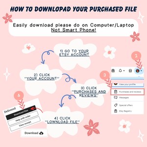 May include: Pink infographic with instructions on how to download a purchased file from Etsy. The steps include going to your Etsy account, clicking on "Your Account", then "Purchases and Reviews", and finally "Download File". The text advises using a computer or laptop.
