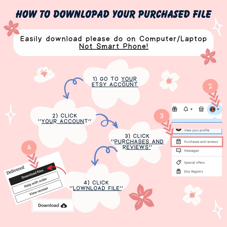 May include: Pink infographic with instructions on how to download a purchased file from Etsy. The steps include going to your Etsy account, clicking on "Your Account", then "Purchases and Reviews", and finally "Download File". The text advises using a computer or laptop.